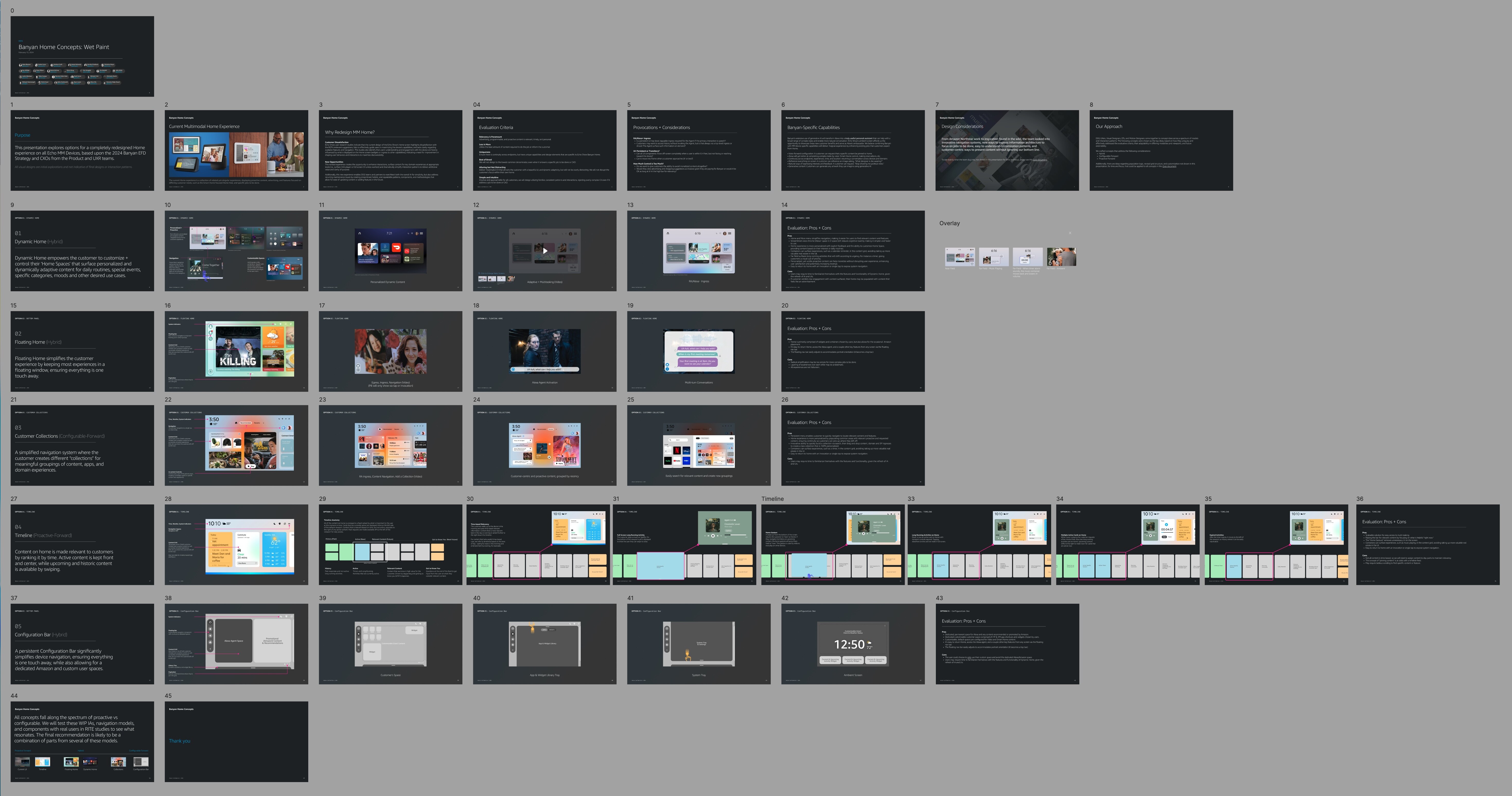 Alexa+ concept deck contact sheet, forty-five slides